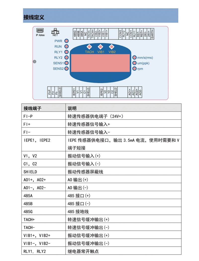 Luomk-850-雙通道振動(dòng)信號(hào)分析模塊-4.jpg